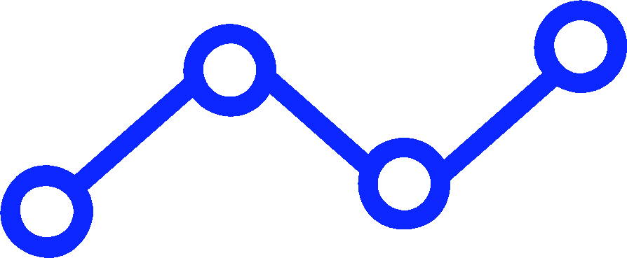 Ascending graph points